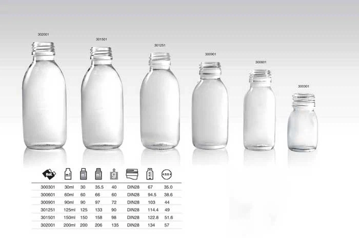 clear-glass-syrup-bottles clear-glass-syrup-bottles